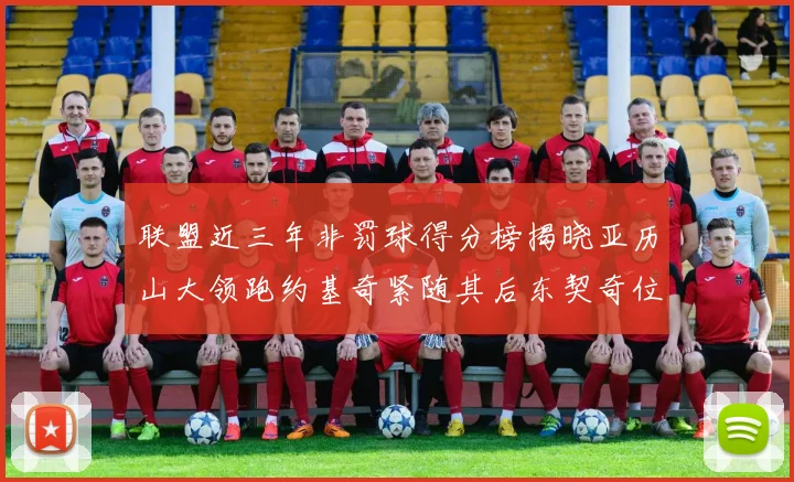 联盟近三年非罚球得分榜揭晓亚历山大领跑约基奇紧随其后东契奇位列第六